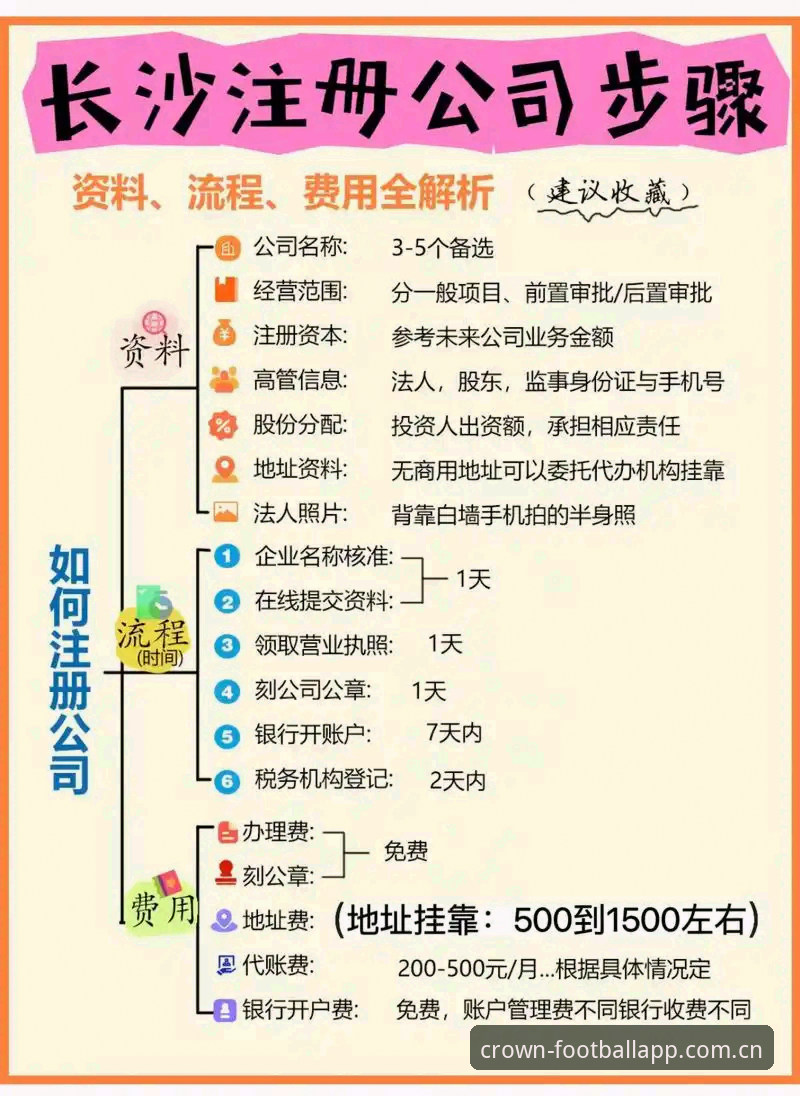 皇冠体育注册评测：从实战角度全面解析注册流程与平台核心价值