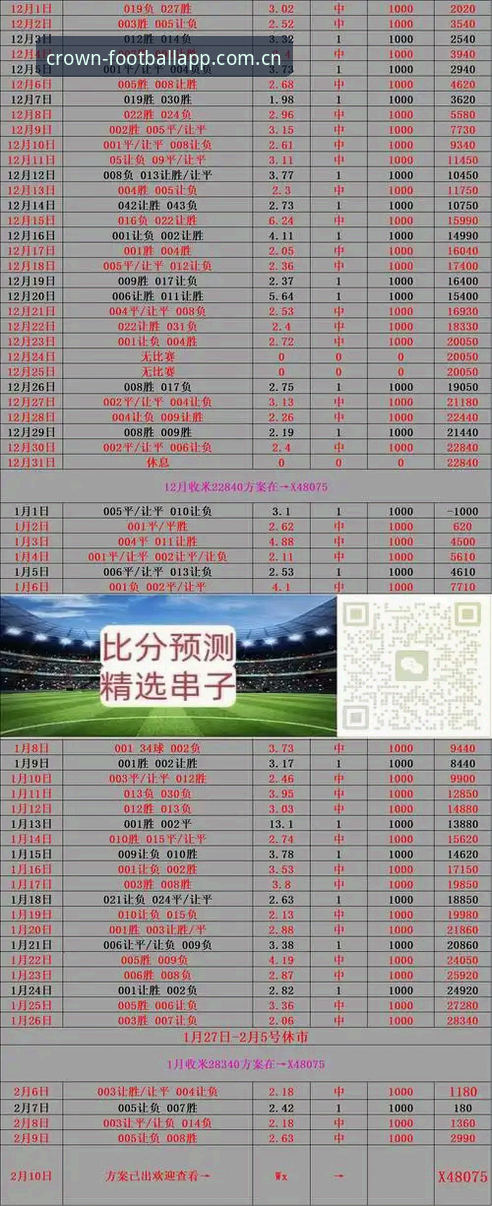 皇冠足球App下载详解：技术评测与实战体验