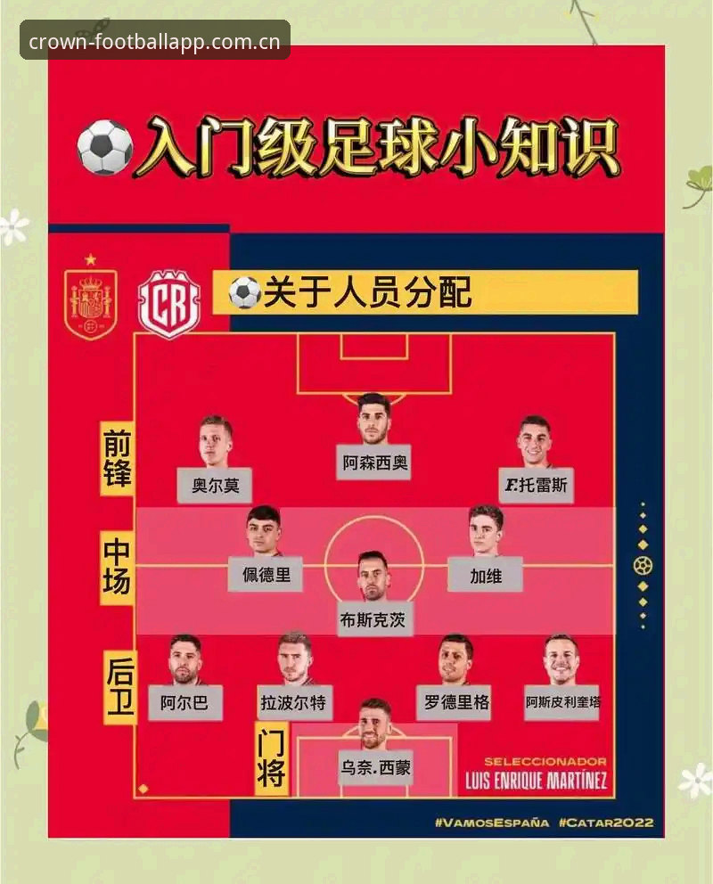掌握皇冠体育平台使用诀窍：皇冠足球官方网站实用技巧与必备知识