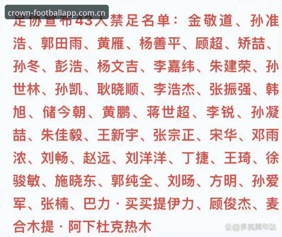 4个信号拆解足协第三批禁足名单：17人终身禁足背后，皇冠体育平台用户如何看懂行业洗牌