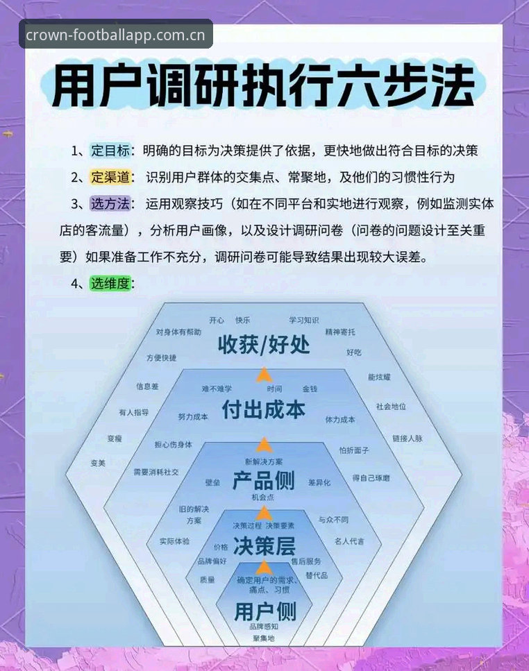 足球投注平台官网 老用户深度分享:皇冠足球正版下载与足球投注平台官网实用心得