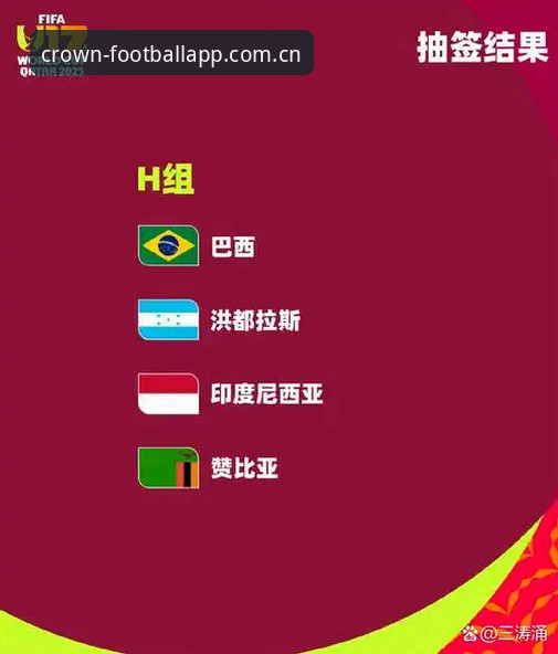 U17世界杯抽签结果揭晓：中国男女足命运迥异，如何通过皇冠体育平台掌握赛事动态？