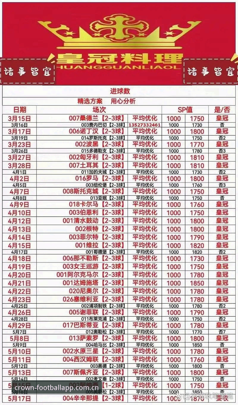 皇冠体育下载 vs 官方App：哪个更适合足球投注玩家？全面对比分析